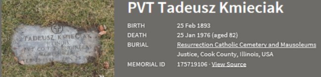 Tadeusz Kmieciak grave